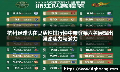 杭州足球队在灵活性排行榜中荣登第六名展现出强劲实力与潜力
